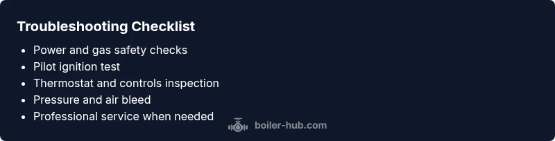 Checklist for diagnosing a boiler that won't start
