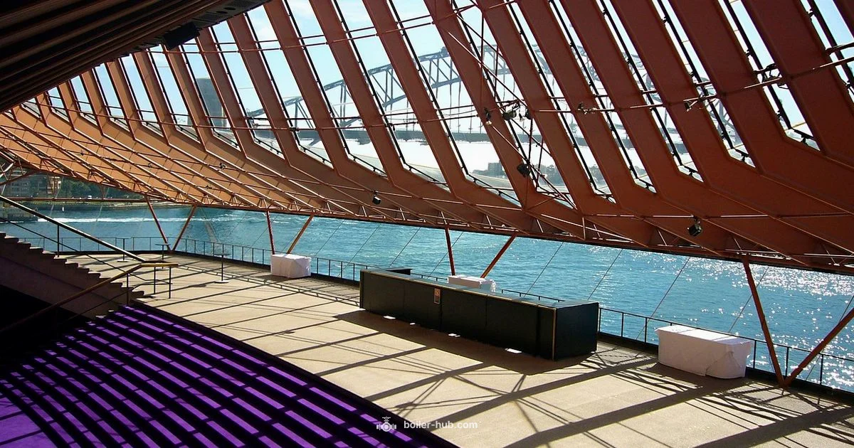 Sydney Boiler Room Sydney Boiler Room - Boiler Hub