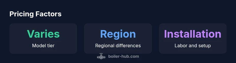 Infographic showing factors in Viessmann pricing: model tier, region, installation
