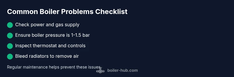 Checklist of common boiler problems and fixes