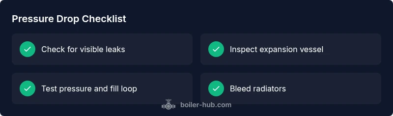 Infographic checklist for diagnosing boiler pressure drop