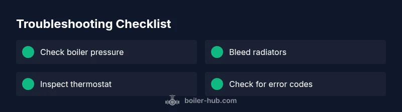 Checklist for troubleshooting a boiler that won't heat water