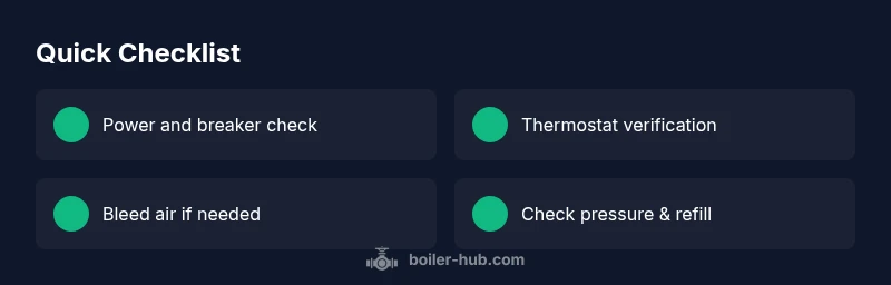 Tailwind infographic checklist for boiler room troubleshooting