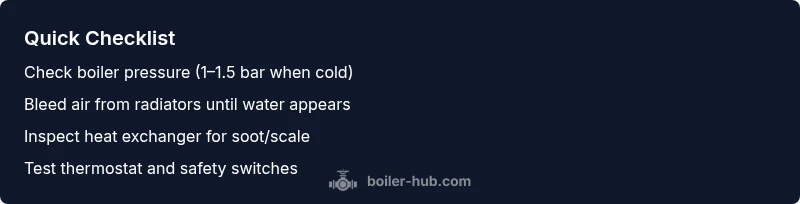 Checklist for diagnosing boiler short cycling