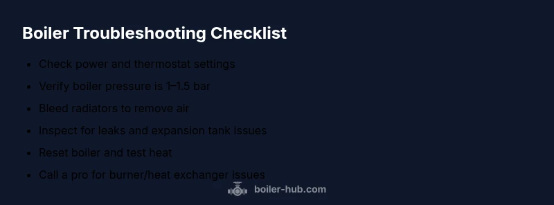 Tailwind infographic checklist for boiler troubleshooting