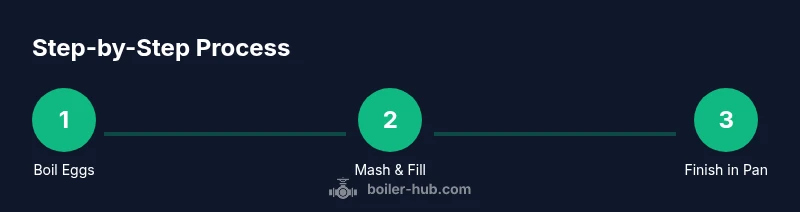 Process diagram for making omelette in egg boiler