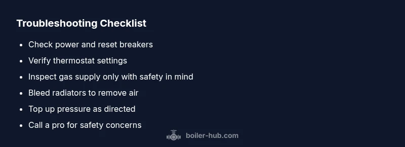 Checklist for troubleshooting boiler issues