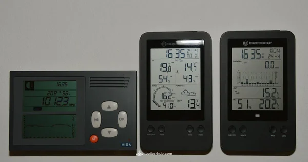 Boiler vs Furnace Efficiency - Boiler Hub