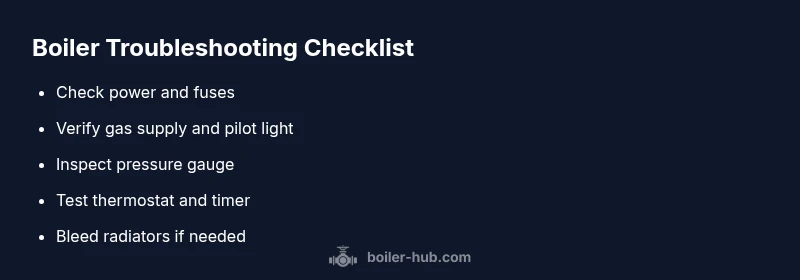 Checklist for boiler troubleshooting