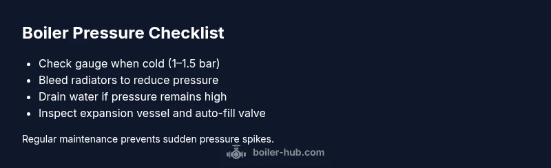 Checklist for reducing boiler pressure