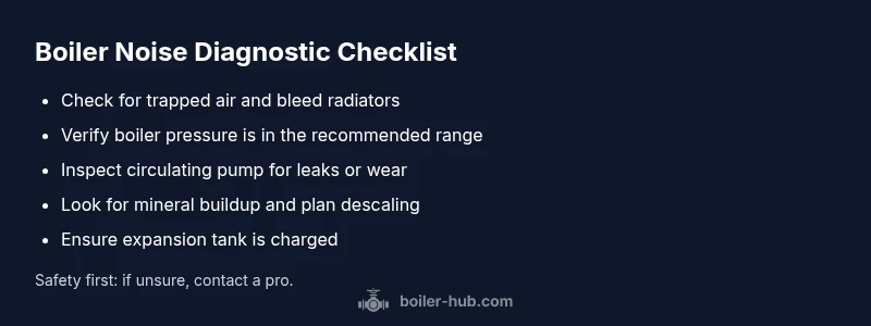Tailwind infographic: Boiler noise diagnostic checklist