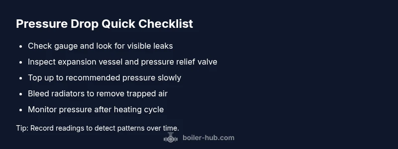 Checklist for diagnosing boiler pressure drop