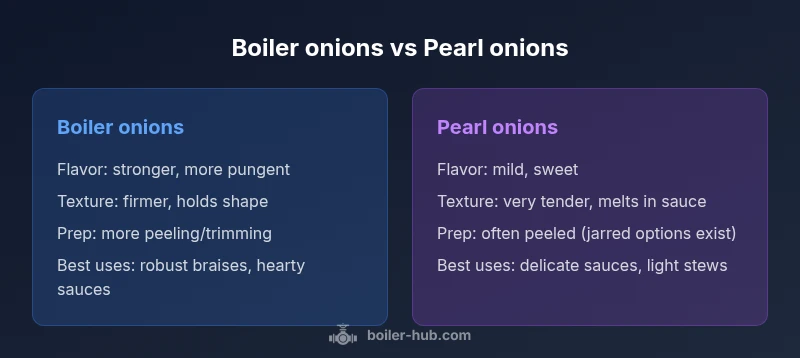 Comparison chart of boiler onions vs pearl onions showing flavor, texture, prep, and best uses