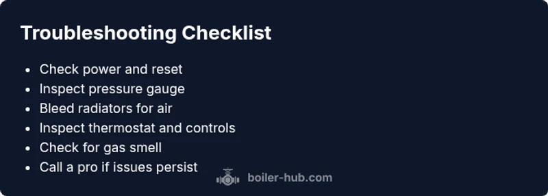 Checklist for boiler troubleshooting steps