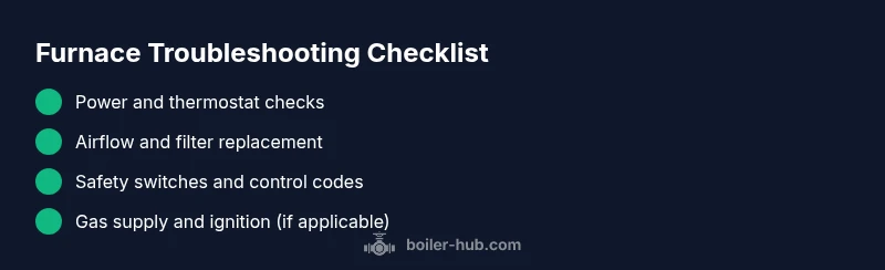 Tailwind infographic checklist for furnace troubleshooting