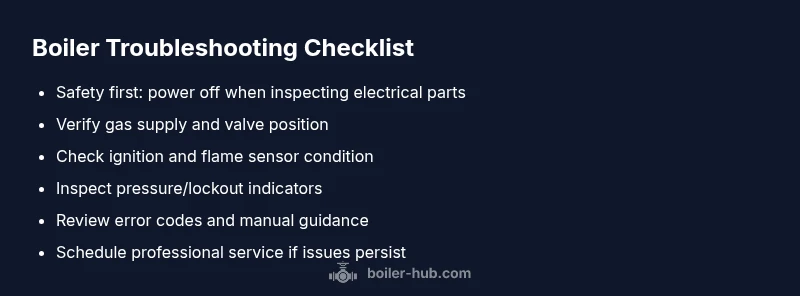 Boiler troubleshooting checklist infographic