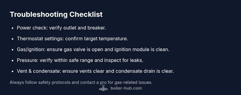 Checklist infographic for troubleshooting a boiler problem