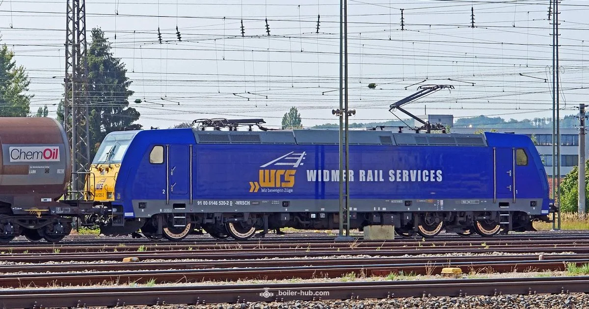 Understanding Boiler Train - Boiler Hub